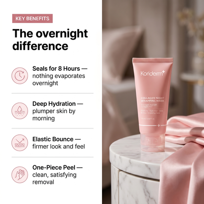 Collagen Night Wrapping Mask