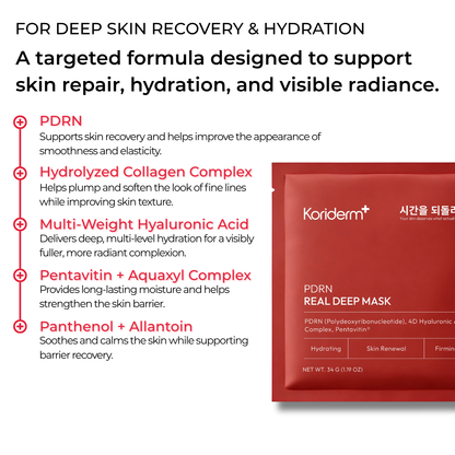 PDRN - 4 Deep Masks + 2 Eye Patches