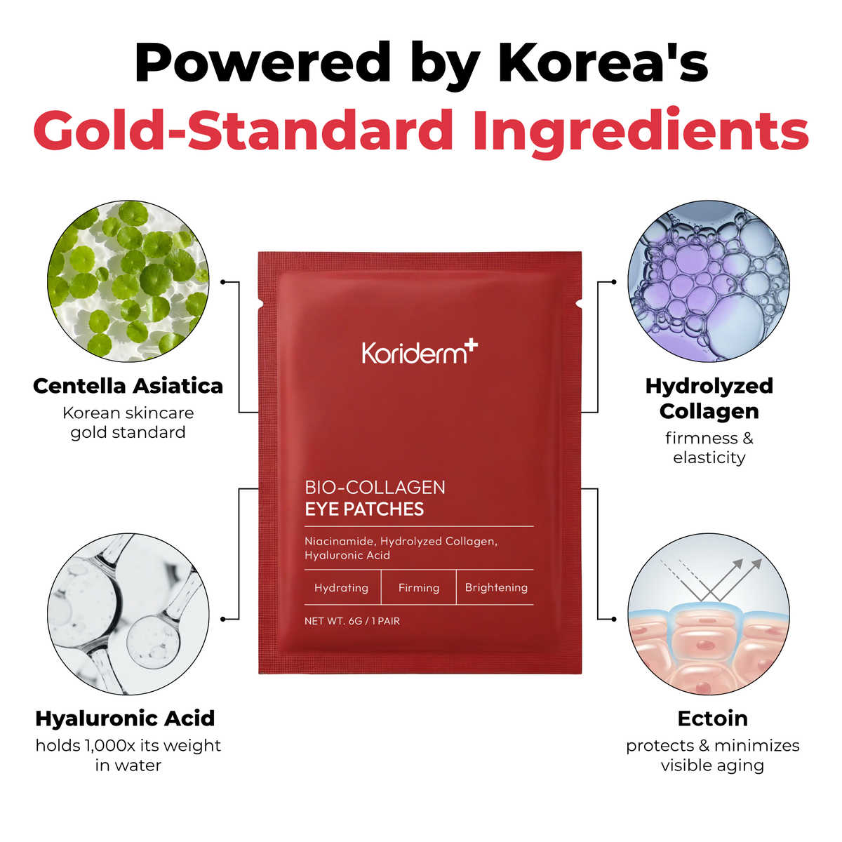 Bio-Collagen Eye Patches.